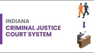 Indiana Criminal Court Process - What to Expect; Arrest to Sentencing