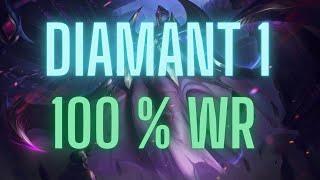  Bel'Veth Guide german 100% Winrate Diamant 1 Elo Jungle Tipps Tricks Runen Items League Of Legends