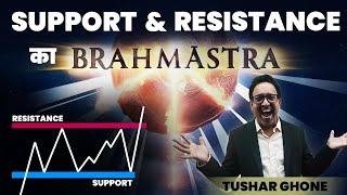 Support & Resistance Trading Strategy | How To Find Support Resistance For Beginners Guide