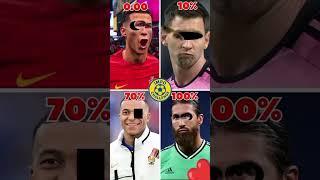 stop challenge for you #️#Ronaldo #Messi #Newmarket #challenge