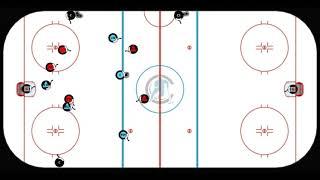 3v2 low to 5v5 back check two coaches iplay