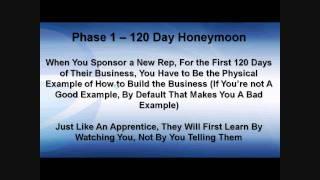 MLM Training Secrets Revealed-Does Geometric Growth Really Exist Part 2