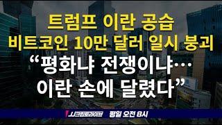 미군, 이란 폭격에 비트코인 10만 달러 일시 붕괴, 평화냐 전쟁이냐 이란 손에 달렸다