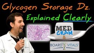 Glycogen Storage Diseases (GSD) Explained Clearly  - Exam Practice Question