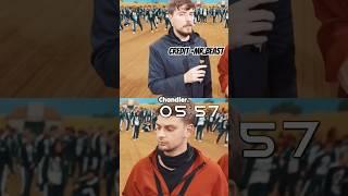 When Humor Meets High Stakes in Squid Game!#mrbeast #mrbeastshorts #music #slowed #dark