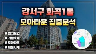 서울시 강서구 화곡동 모아타운 후보지 집중분석