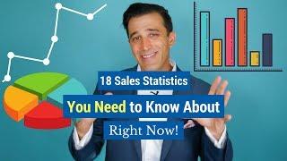 18 Sales Statistics You Need to Know About Right Now!