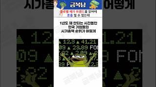 지금 시장의 돈은 ‘여기’로 모이고 있습니다