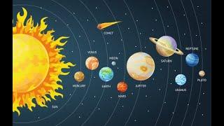 Solar System Lesson | ASL Interpretation | Matt Leicht