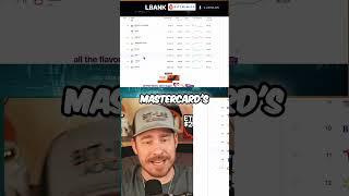 Crypto Payments on Amazon, Shopify Walmart, Google, Chase & Visa