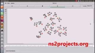 IEEE 802 11 DCF Networks using ns2 simulator | NS2 Projects