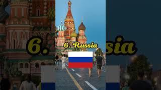 Top 10 Strongest Countries In 2100 ||#shorts #viral #strongest #country #top10