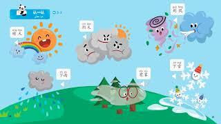 Learn Chinese Topic 9 Weather 天气