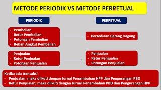 PENCATATAN METODE PERIODIK DAN METODE PERPETUAL