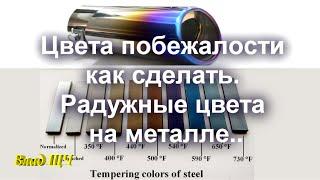 Цвета побежалости на металле. Как сделать радужные цвета на стали