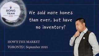 How's the market in Toronto & York - September 2021 - Where did the supply go?