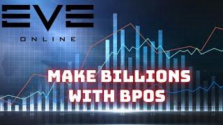 Eve Online - Making ISK with BPOs