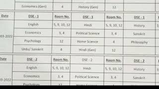 SSLNT DHANBAD INTERNAL  B.A ,B.COM,B.SC  SEMESTER Vth EXAMINATION 2022 #bbmkunews #BBMKU