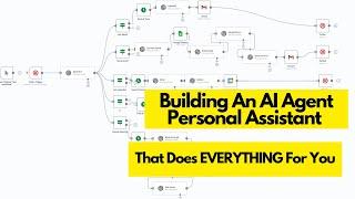 I Built an AI Agent That Does EVERYTHING for You! (100% Automated)