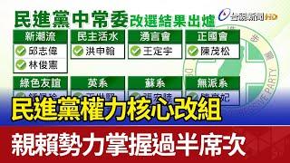 民進黨權力核心改組 親賴勢力掌握過半席次