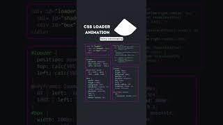  CSS Loader Animation 3.0!  | Latest 2025 Design with JS