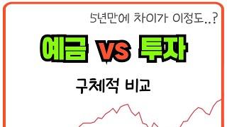 천만원 예금 vs 투자 5년치 데이터ㅣ 미국주식 입문 하려면 이정도는 버티세요 ㅣ 실제 차트