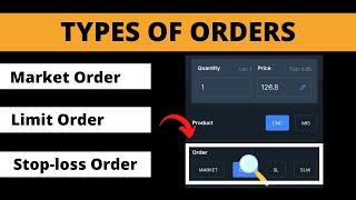 Types of orders in stock market | Market Order, Limit Order, Stop Loss Order | Finowledge