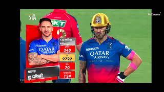 PANGAB KING  OUR RCB## KA HIGHLIGHT  MUKABLA@@###VIRAT #DHAWAN