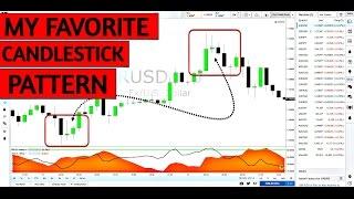 Learn To Trade Forex My Favorite Candlestick Pattern