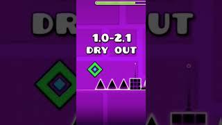 oficial past #geometrydash