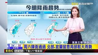 要降溫了！兩波東北風增強 明北東降雨增@newsebc