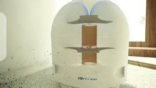 How does Airfree Air Purifier work? (US)