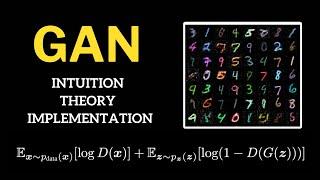 Generative Adversarial Networks | Tutorial with Math Explanation and PyTorch Implementation