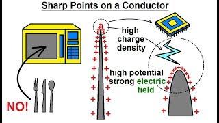 Physics - E&M: Ch 38.1 Voltage Potential Understood (21 of 24) Sharp Points on a Conductor