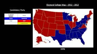 100 Years of the Electoral College