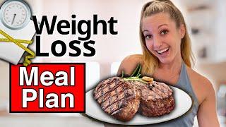 3 Day Meal Plan for Fat Loss (High Protein Meals)