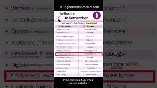 Antidotes of Drugs Pharmacology Nursing in 40 Seconds #nurse #pharmacology #nclex