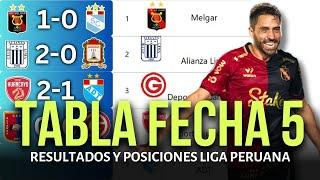 TABLA DE POSICIONES DE LA LIGA 1 PERUANA Y RESULTADOS HOY 2025 | MELGAR DERROTA A CRISTAL