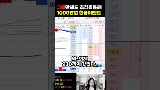 픙자의 매매일지 #해외선물 #비트코인 #해외선물실시간 #항셍