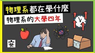 大學選科系必看! | 物理系學什麼? | 7分鐘從專業、優勢到親身經驗分享 | 安先生