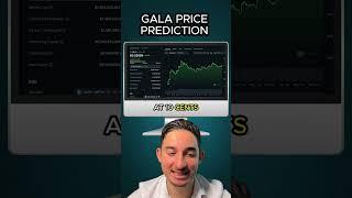 Gala Price Prediction - Gala Games News