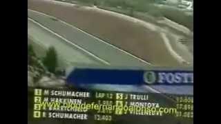 Fernando Alonso con Minardi (1ª Parte)