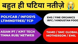 सारा रिकॉर्ड तोड़ दिया  | POLYCAB | INFOSYS | LTIMINDTREE | NETWEB | EMS | KPIT| EMIL|MOTHERSON SUMI