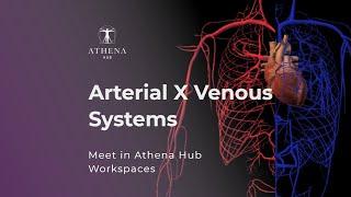 Arterial System - Athena Hub Workspaces