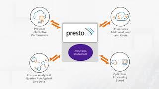 Introduction To Presto