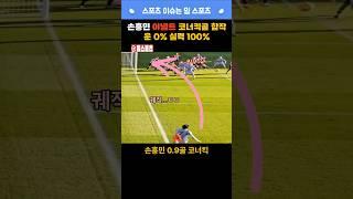 손흥민 브렌트포드 0.9골 코너킥 (feat. 야넬트)