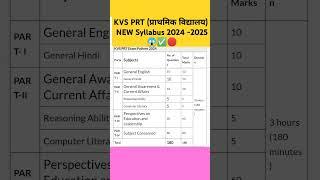 ।kvs syllabus 2024।kvs new vacancy 2024।kvs prt syllabus।kvs prt vacancy 2024।#shorts#kvs#kvsprt