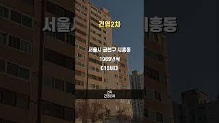 서울이 3억? 미쳤다! #아파트순위