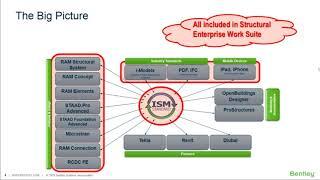 Bentley STRUCTURAL Technology for Concrete (July 23 2020)