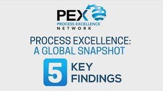 Process Excellence: A Global Snapshot – 5 Key Findings!